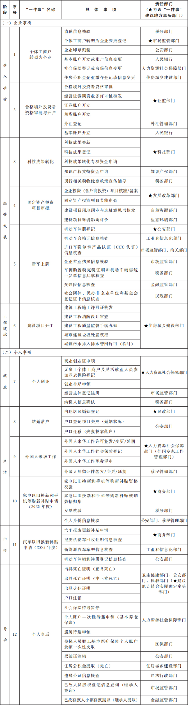博大策略 中央气象台发布暴雨蓝色预警：北京北部、浙江东南部等地部分地区有大到暴雨